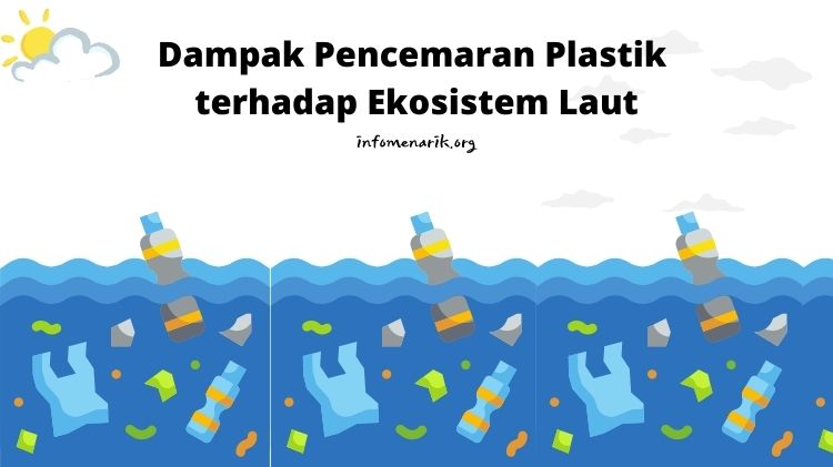 Dampak Pencemaran Plastik terhadap Ekosistem Laut