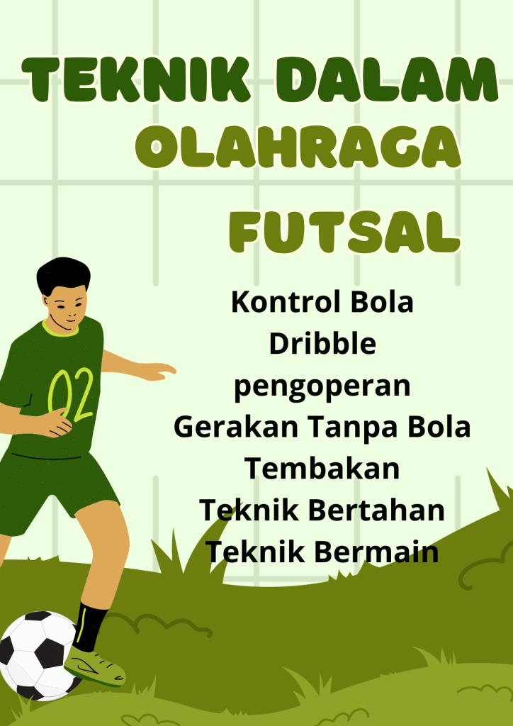 Teknik Dasar Dan Aturan Bermain Bola Futsal - Info Menarik